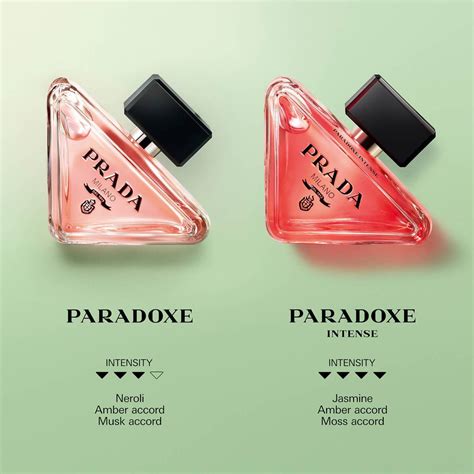 prada paradox perfume sample|prada paradoxe grape perfume.